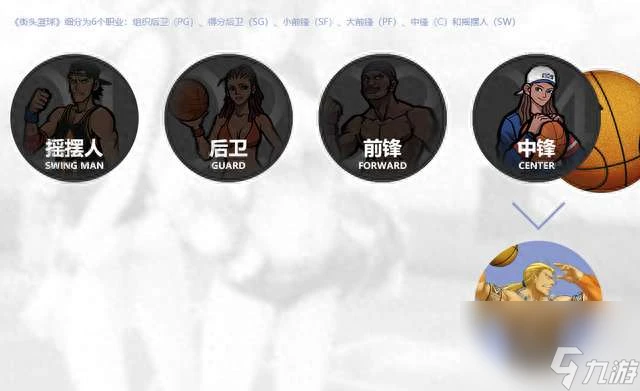 专业篮球运动员如何借助前沿技术保持状态_2